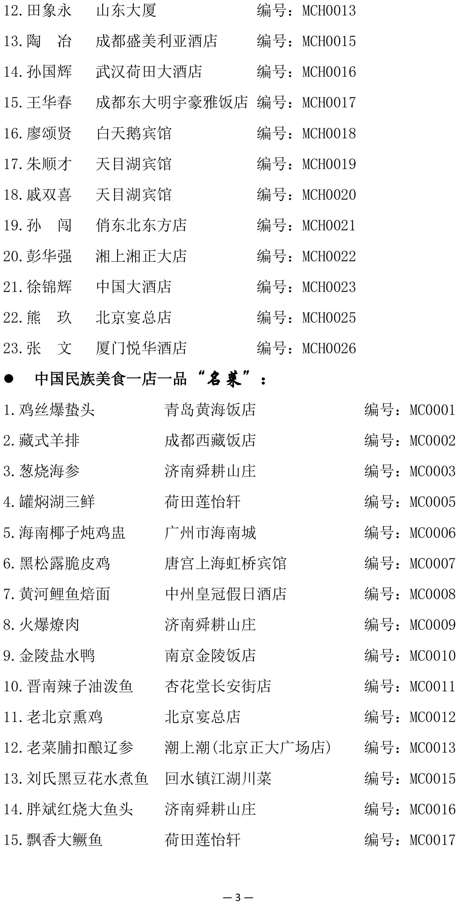 中国民族品牌饭店(民族美食一店一品)贯标评价结果公示(1)-3.jpg